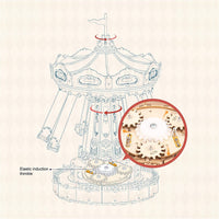 Robotime Rokr Magic Amusement Park Swing RideKit DIY Music Box Rotating Building Kits