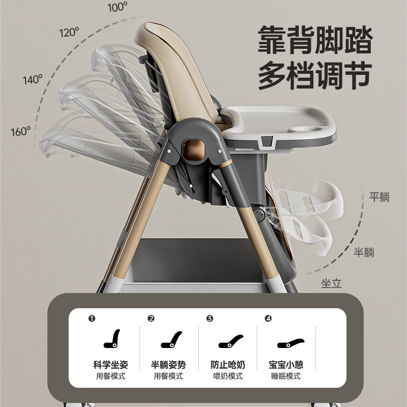 Perkypick 3 in 1 Baby High Chair for Kids with 8 Height Adjustable, 160° Recline & 5 Point Safety Belt